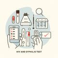 HIV & Syphilis Combination Self-Test Kit (3rd Gen)